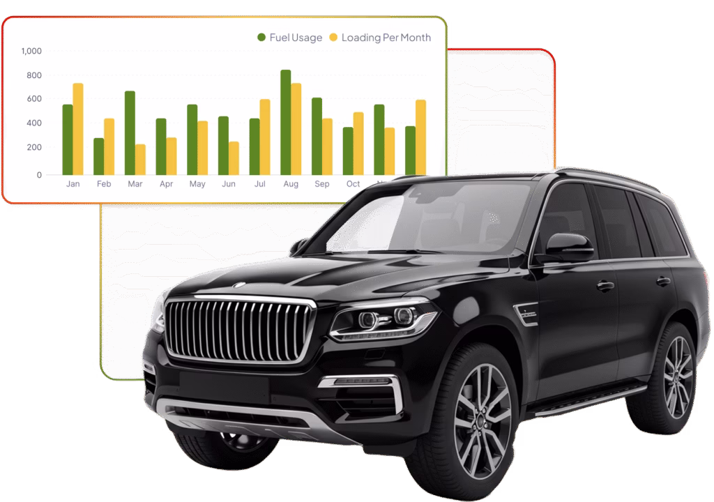 image of car with tracking platform